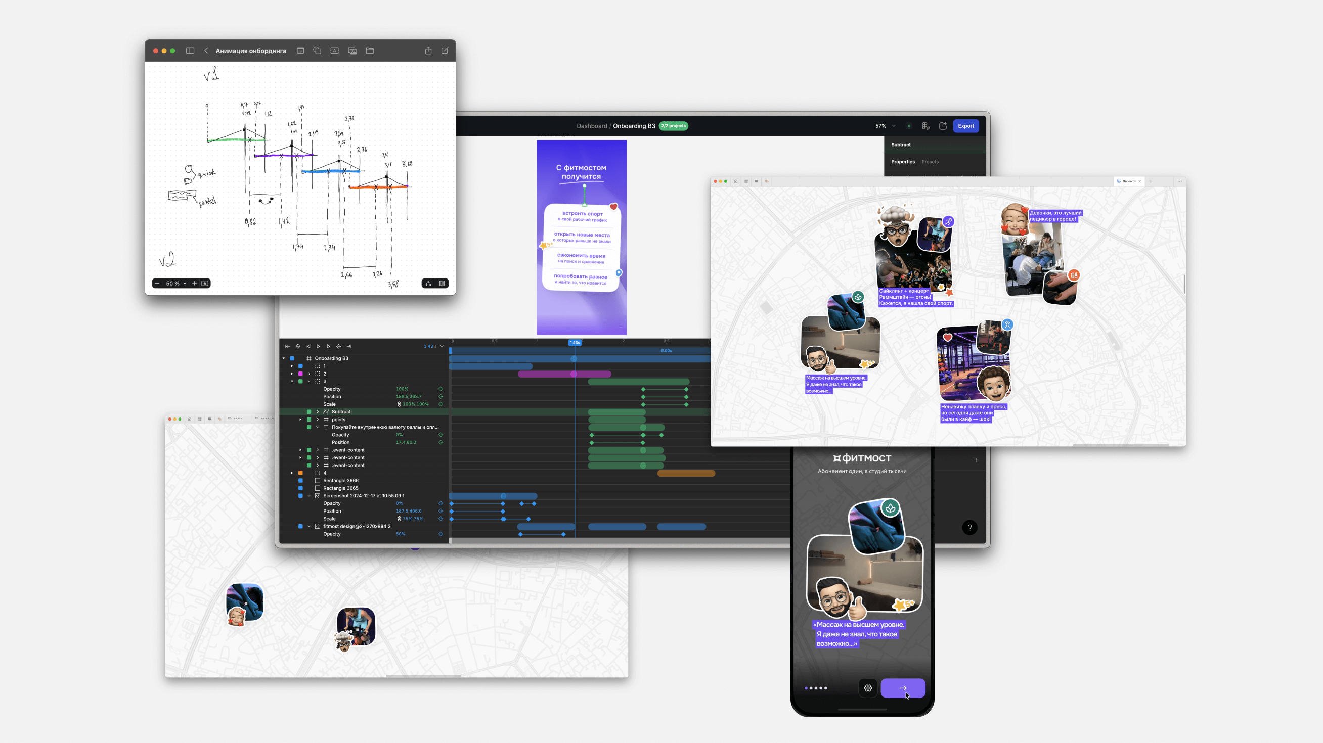 process of animation reation